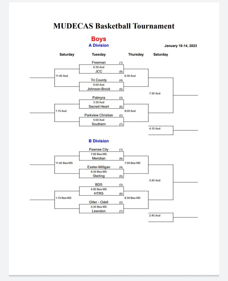 Meridian Public Schools 2023 Mudecas BOYS Basketball Brackets